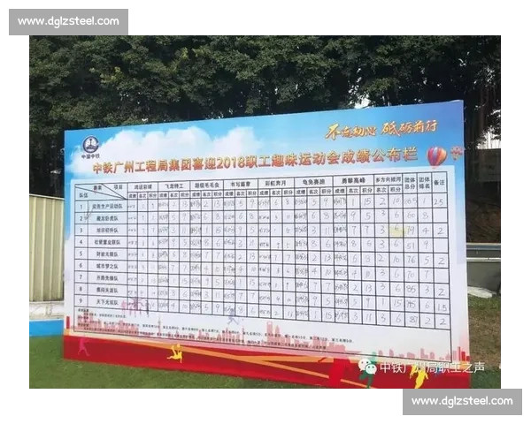 逐梦远航！电竞回顾：初心不改，砥砺前行