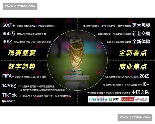 2026世界杯巨幕来袭！比分直播抢先看，谁是下一匹黑马